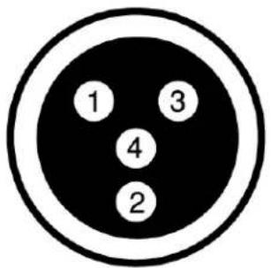 1 3 4 2