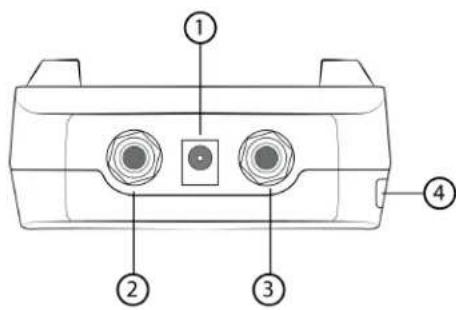 Diagram of a vehicle rear panel with numbered components labeled 1 to 4