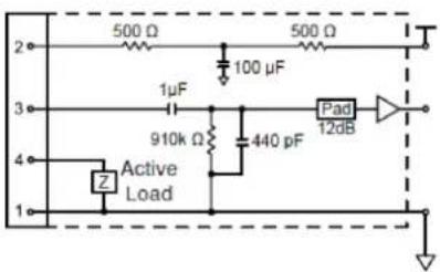500 Ω 100 μF 500 Ω 1μF 910k Ω 440 pF Pad 12dB Active Load Z
