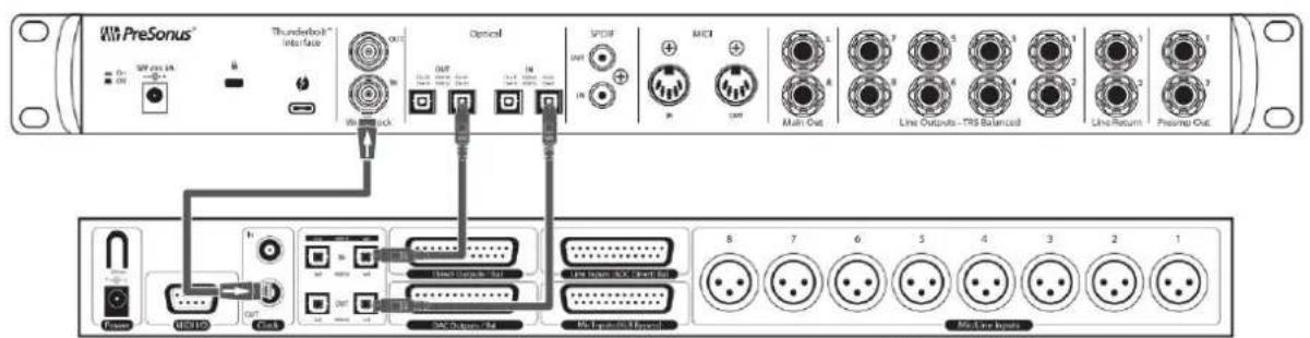 PRESONUS Quantum 2626 - Kvantetilslutningsdiagram - 2