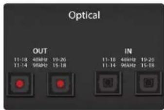 PRESONUS Quantum 2626 - Bagpaneltilslutninger2.2 - 7