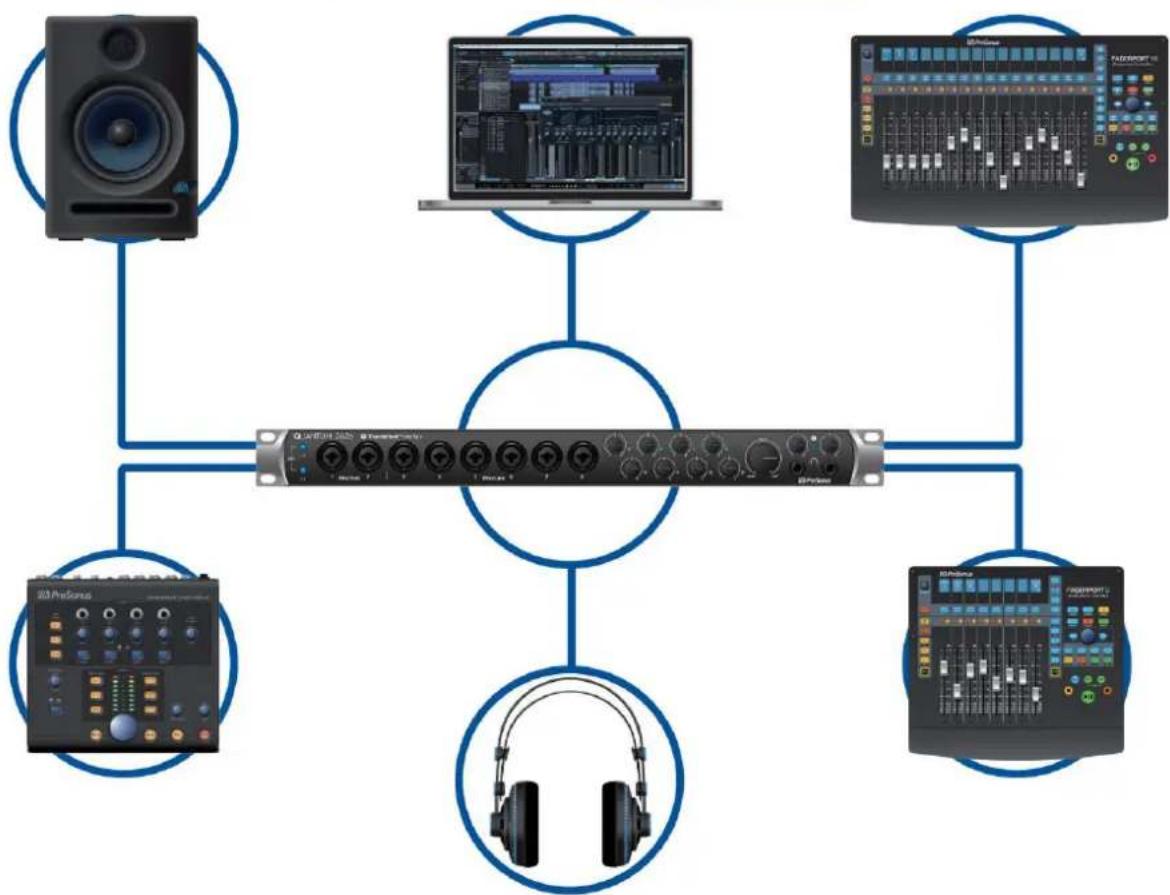 PRESONUS Quantum 2626 - Ledsagende produkter - 1