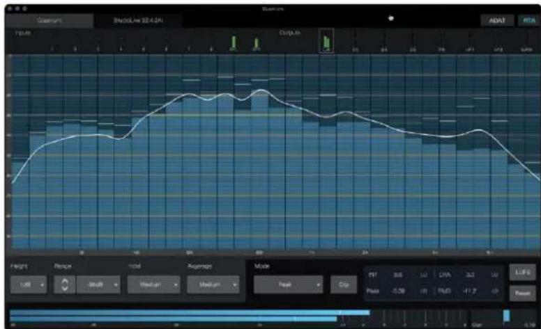 PRESONUS Quantum 2626 - RTA - 1