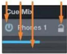 PRESONUS Quantum 2626 - Cue Mix-funktioner - 3