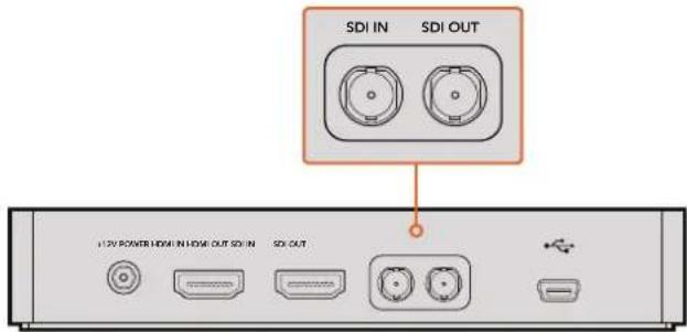SDI IN SDI OUT 15V POWER HDMI IN HOME OUT SDI IN SDI OUT