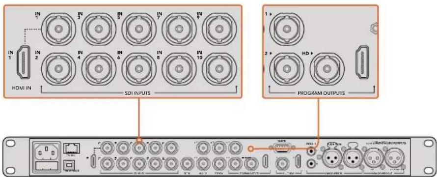 IN 1 IN 3 IN 5 IN 7 IN 9 IN 1 IN 2 IN 4 IN 6 IN 8 IN 10 HDMI IN SDI INPUTS PROGRAM OUTPUTS