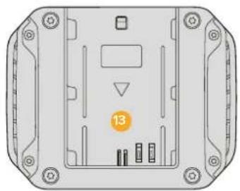 Blackmagic Design Studio Camera 4K 2 - リアパネル - 1