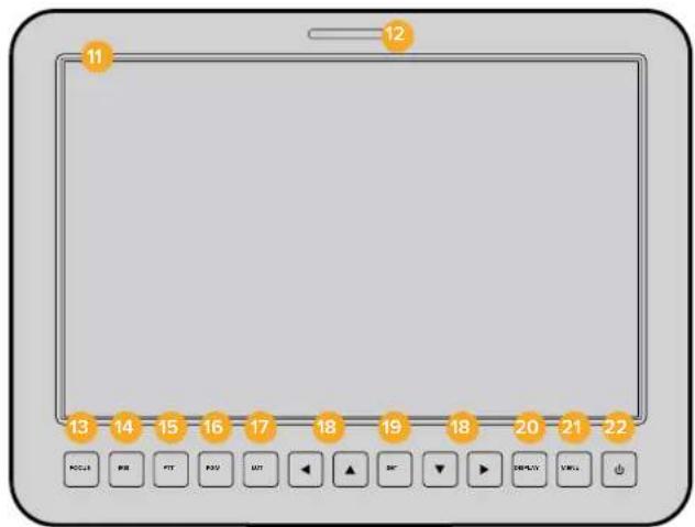 11 12 13 14 15 16 17 18 19 18 20 21 22 PULLS BIB FTR PSU LIF ▲ BFT ▼ SPRRTY VWRL