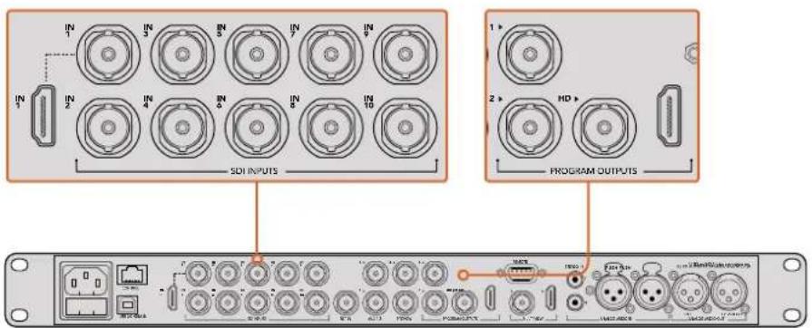 IN 1 IN 2 IN 3 IN 4 IN 5 IN 6 IN 7 IN 8 IN 9 IN 10 SDI INPUTS PROGRAM OUTPUTS