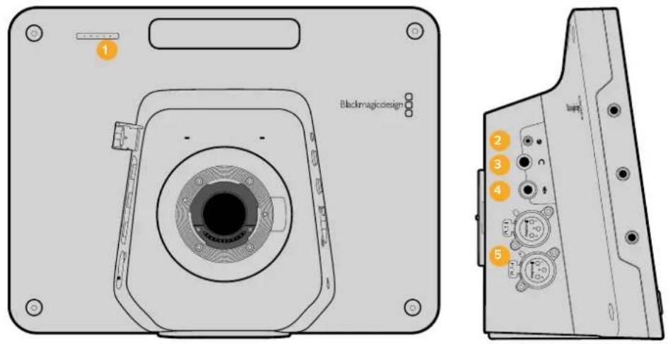 Blackmagicdesign 1 2 3 4 5