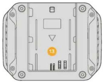 Blackmagic Design Studio Camera 4K 2 - Lato posteriore - 1
