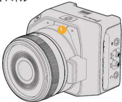 Blackmagic Design Studio Camera 4K 2 - フロントパネル - 1