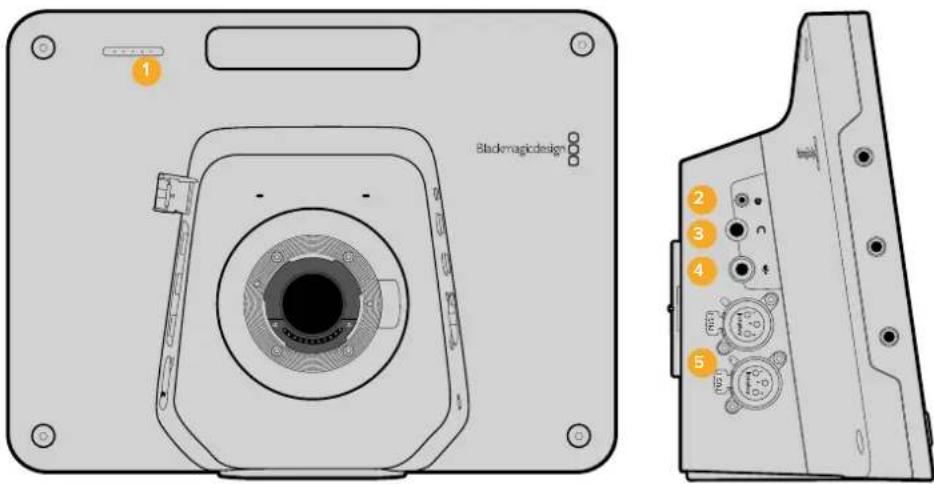 Blackmagicdesign 1 2 3 4 5