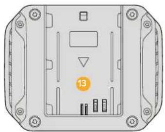 Blackmagic Design Studio Camera 4K 2 - Arka Panel - 1
