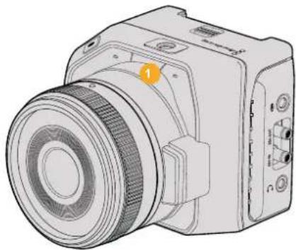 Blackmagic Design Studio Camera 4K 2 - Передняя панель - 1