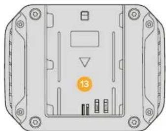 Blackmagic Design Studio Camera 4K 2 - Face arrière - 1