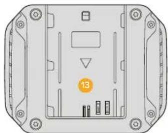 Blackmagic Design Studio Camera 4K 2 - Panel trasero - 1