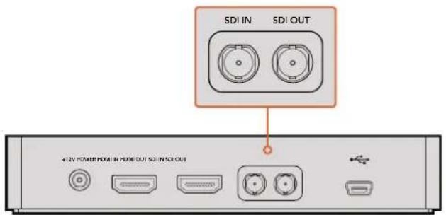 SDI IN SDI OUT +35V POWER HOME IN HOME OUT SDI IN SDI OUT