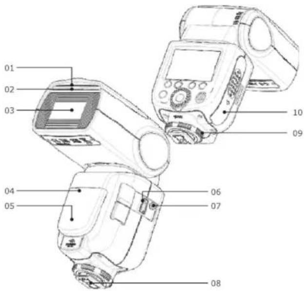 GODOX TT600 - 部品名称 - 1