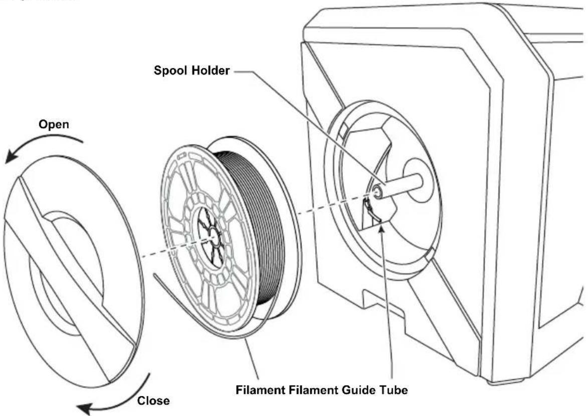 Spool Holder Open Close Filament Filament Guide Tube