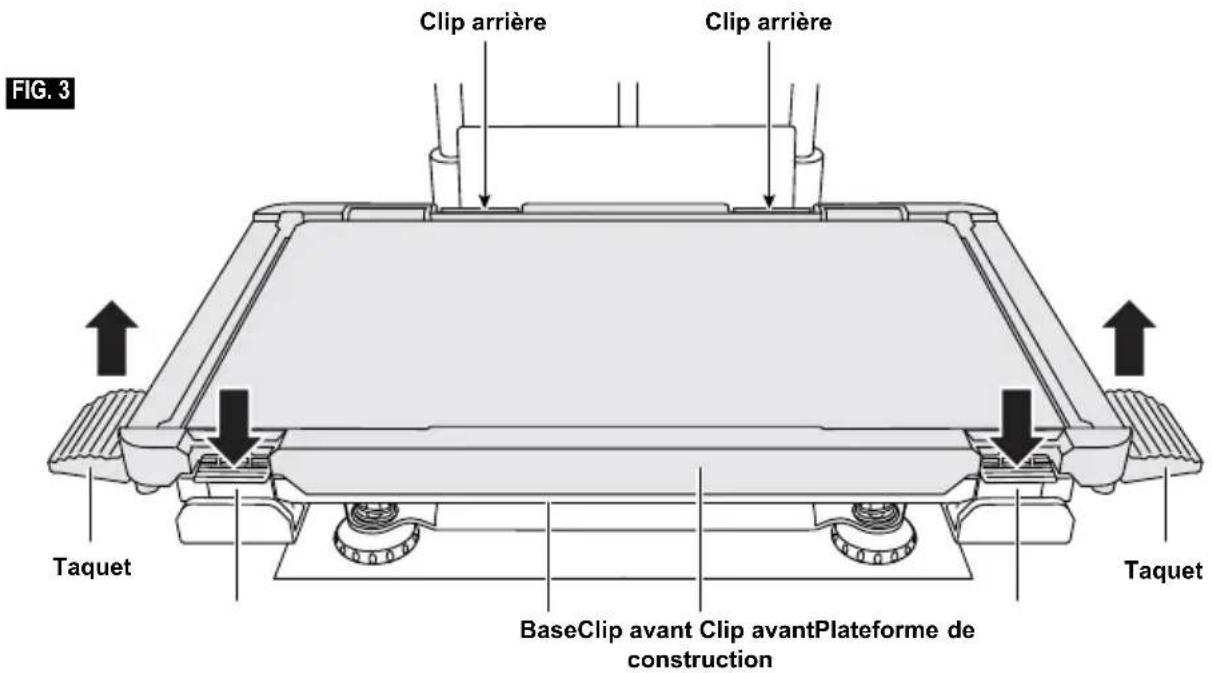 Clip arrière Clip arrière Taquet BaseClip avant Clip avantPlateforme de construction Taquet FIG. 3