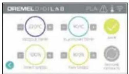 CREMEL/DIOLAB EOPC K/C 100% 100% 100% 100% 100%