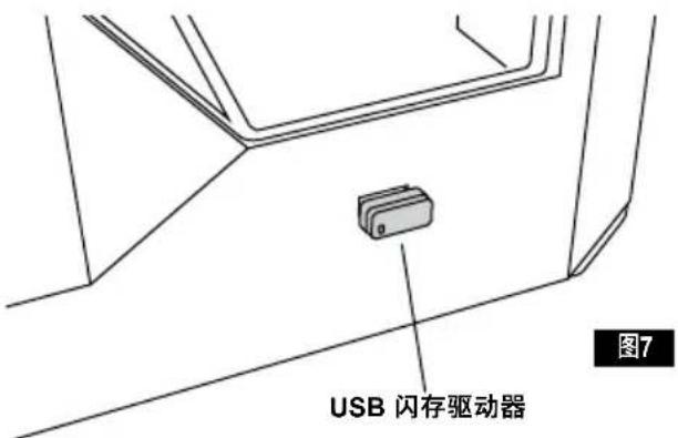 USB 闪存驱动器 图7