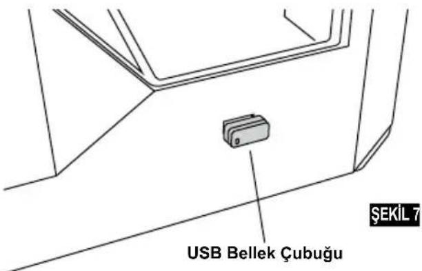 USB Bellek Çubuğu ŞEKİL 7