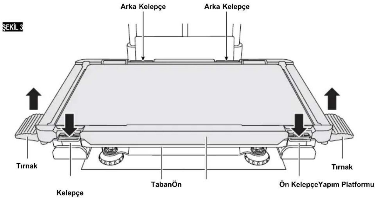 ŞEKİL 3 Arka Kelepçe Arka Kelepçe Tırnak Kelepçe TabanÖn Ön Kelepçe Yapım Platformu Tırnak