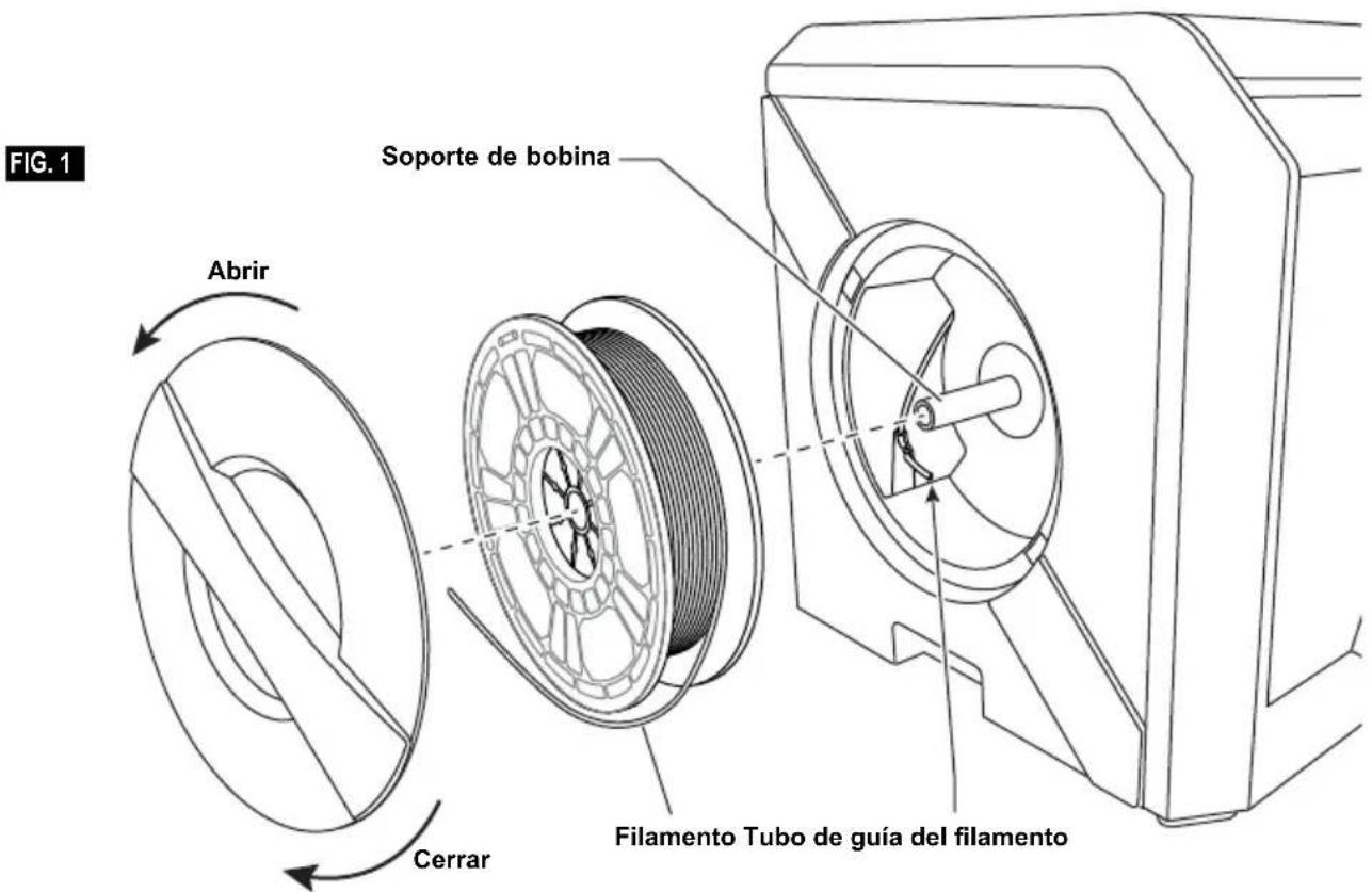 FIG. 1 Soporte de bobina Abrir Cerrar Filamento Tubo de guía del filamento