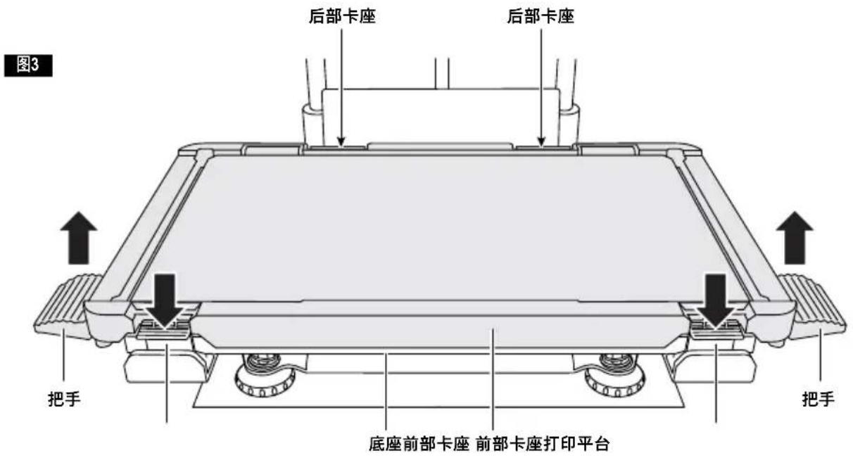 图3 后部卡座 后部卡座 把手 把手 底座前部卡座 前部卡座打印平台