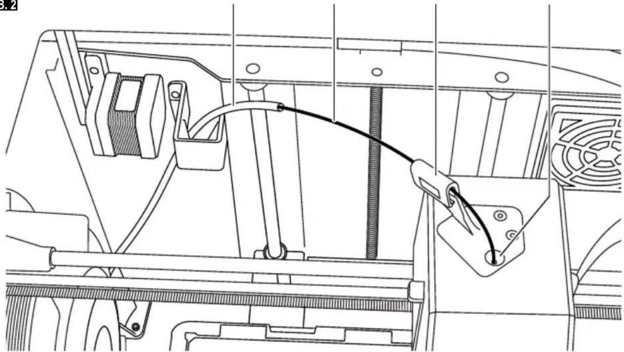 DREMEL Digilab 3D45 - AFB.1 - 2