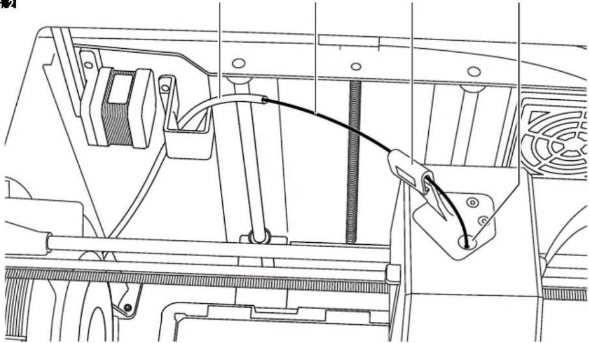 DREMEL Digilab 3D45 - FIG.2 - 1