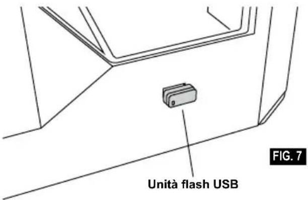 Unità flash USB FIG. 7