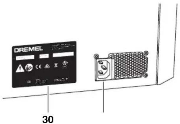 DREMEL 30