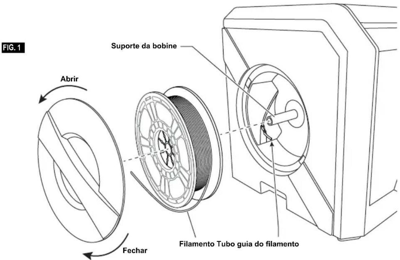 FIG. 1 Suporte da bobine Abrir Fechar Filamento Tubo guia do filamento