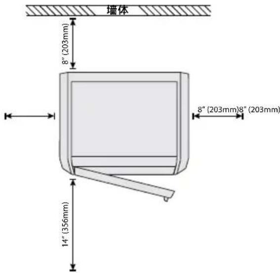 墙体 8" (203mm) 8" (203mm)8" (203mm) 14" (356mm)