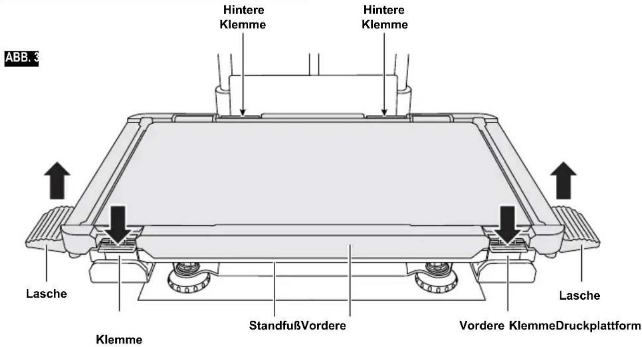 A B B. 3 Hintere Klemme Hintere Klemme Lasche Klemme StandfußVordere Vordere KlemmeDruckplattform Lasche
