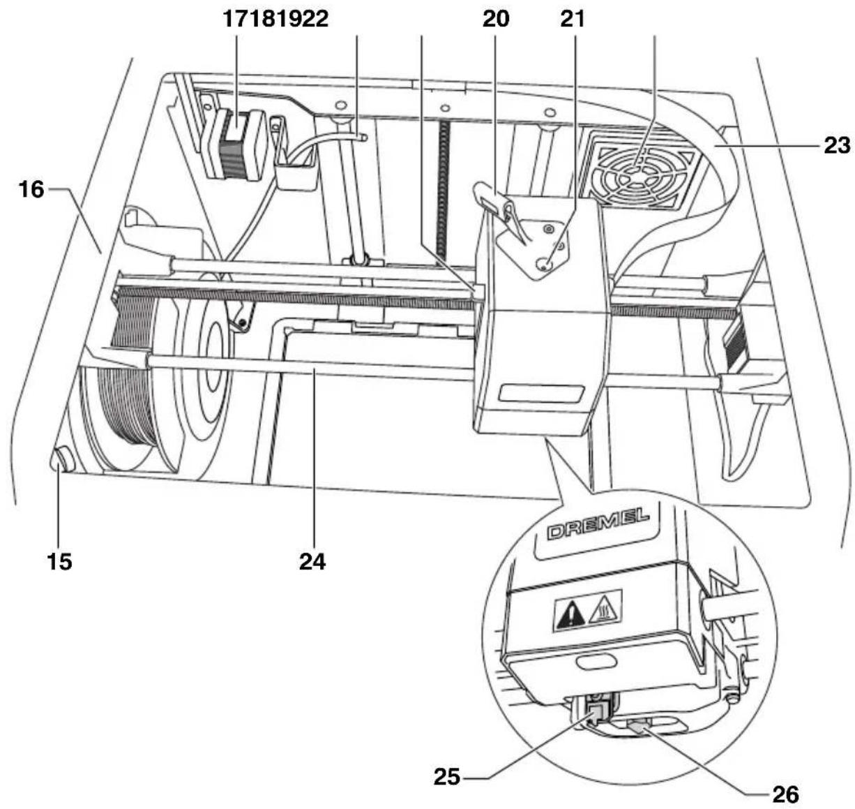 DREMEL Digilab 3D45 - DRIFTSMILJ∅ - 3