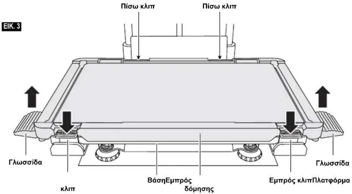 EIK. 3 Πίσω κλιπ Πίσω κλιπ Γλωσσίδα κλιπ ΒάσηΕμπρός δόμησης Εμπρός κλιπΠλατφόρμα Γλωσσίδα