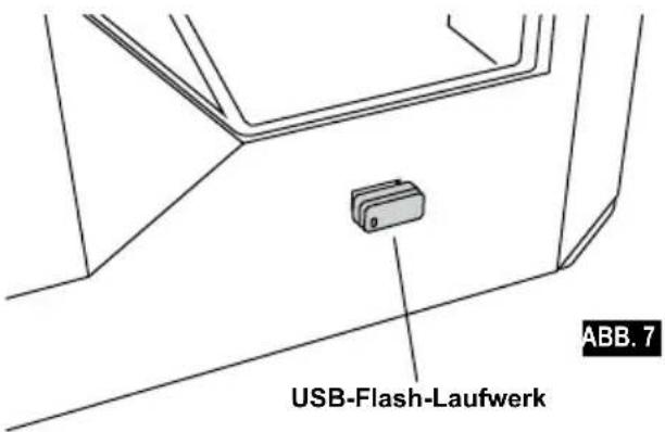 USB-Flash-Laufwerk ABB. 7