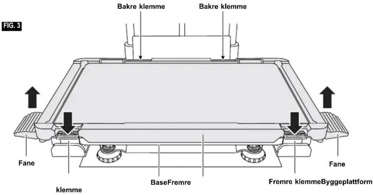 Bakre klemme Bakre klemme Fane klemme BaseFremre Fremre klemmeByggeplattform Fane