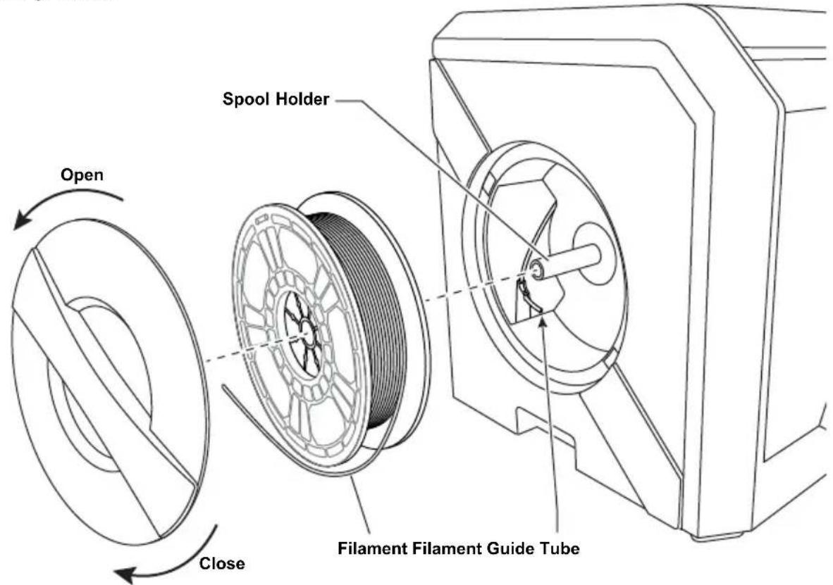 Spool Holder Open Close Filament Filament Guide Tube