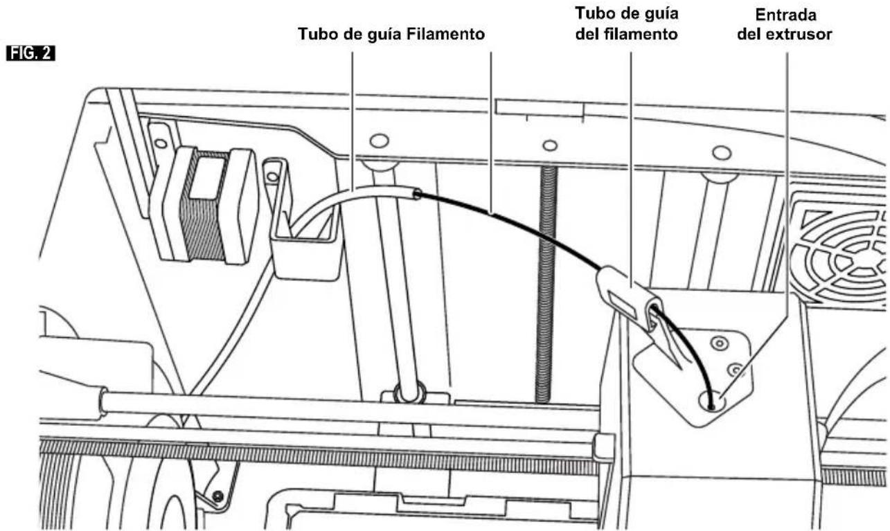 FIG. 2 Tubo de guía Filamento Tubo de guía del filamento Entrada del extrusor