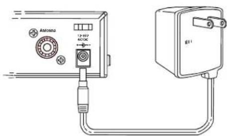 Antenna 12-10/0 AC/DC H11