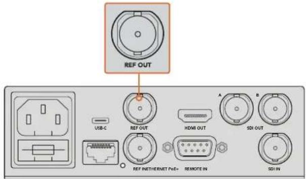 REF OUT USB-C REF OUT HDMI OUT A B SDI OUT REF INETHERNET PoE+ REMOTE IN SDI IN