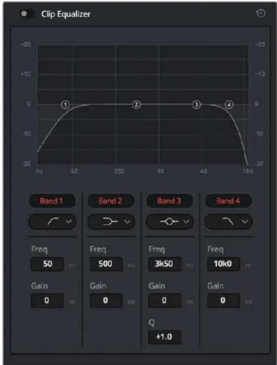 Clip Equalizer Band 1 Band 2 Band 3 Band 4 Freq 50 Hz Freq 500 Hz Freq 3k50 Hz Freq 10k0 Hz Gain 0 Gain 0 Gain 0 +1.0