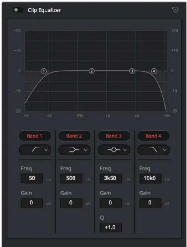 Clip Equalizer Band 1 Band 2 Band 3 Band 4 Freq 50 Hz Freq 500 Hz Freq 3k50 Hz Freq 10k0 Hz Gain 0 dB Gain 0 dB Gain 0 dB Q +1.0