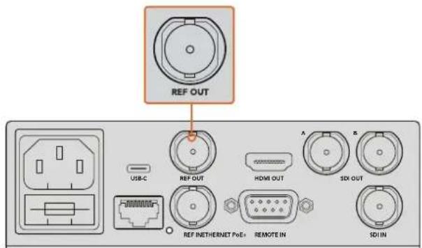 REF OUT USB-C REF OUT HDMI OUT A B SDX OUT REF INETHERNET PoE+ REMOTE IN SDI IN