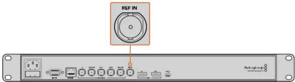 Blackmagic Design HyperDeck Studio Mini - リファレンス 入 カ - 1